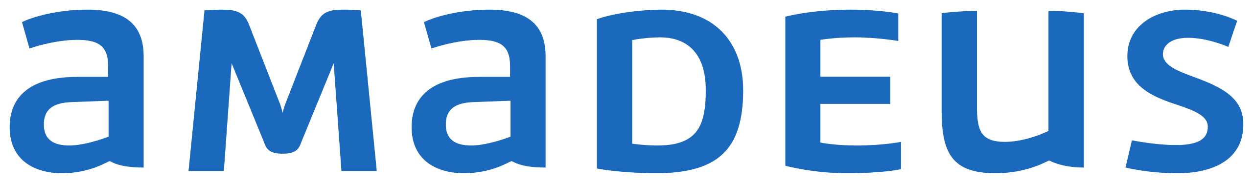 Integration