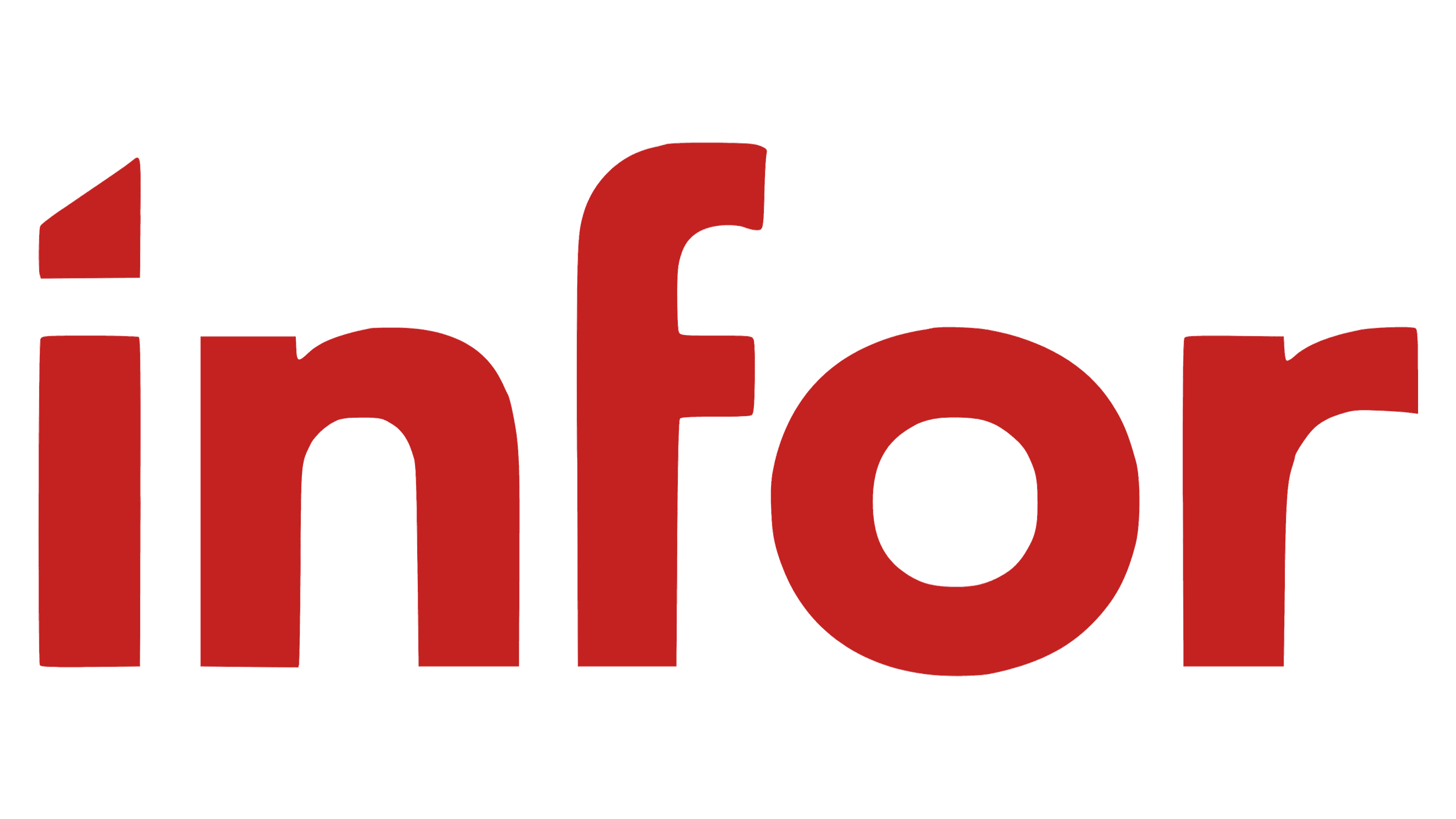 Integration